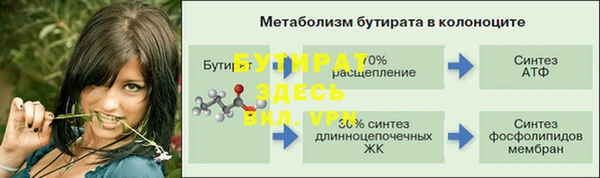 гашик Балабаново